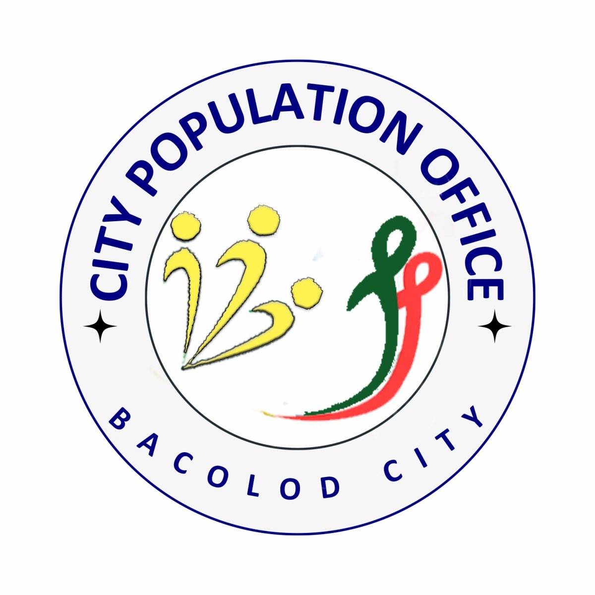 Commission on Population and Development Bacolod City
